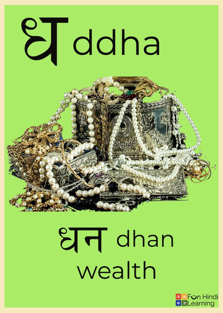 learn-hindi